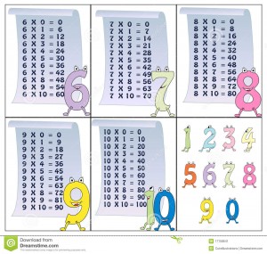 printable 6-10 multiplication table Okul Okul Etkinlikleri Çarpım Ev Tablosu Örnekleri Ev printable 6-10 multiplication table Okul Okul Etkinlikleri Çarpım Ev Tablosu Örnekleri Ev